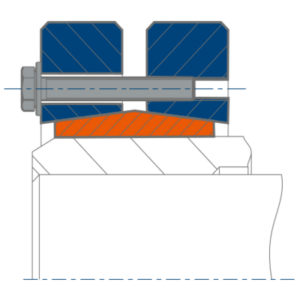 Frettes d'assemblage - mécanique : HSD et SD - Stüwe - Hattingen